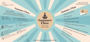 The Flow Fest Brings the Eight Pillars of Wellbeing to Gulshan This August